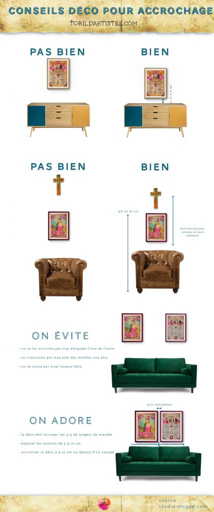 conseil déco pour accrochager